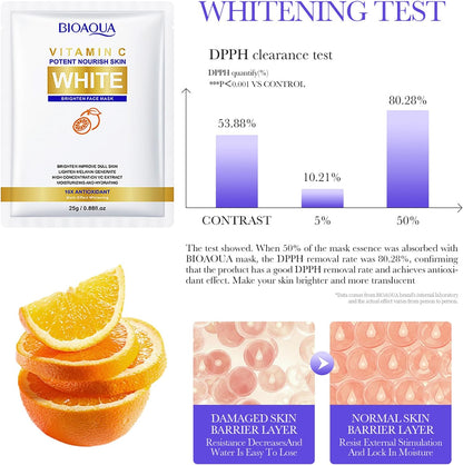 Mascarilla Facial Iluminadora de Vitamina C - Paquete
